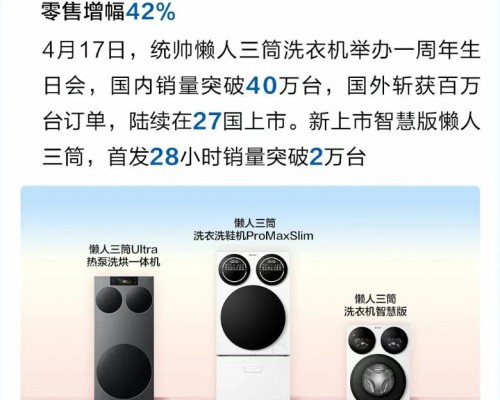 统帅Q1销额两位数高增