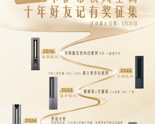 卡萨帝软风空调十周年：把空调风变舒适、变健康