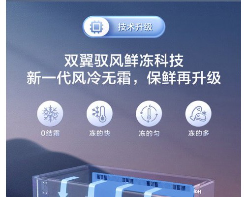 海尔全空间风冷无霜冷柜：柜内温差行业最低