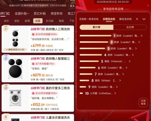统帅618：冰洗空多榜第一