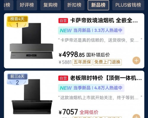 618油烟机新品榜：卡萨帝第一、老板第二