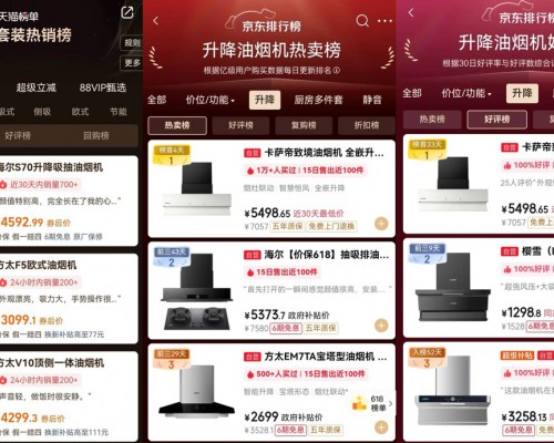 海尔厨电618逆增30%，京东天猫多榜单TOP1
