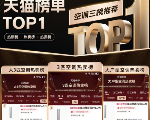 双11四榜热销TOP1！海尔AI舒适风空调卖爆了